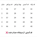 ست سارافون و ژیله دخترانه 3 تکه (پیراهن کبریتی، ژیله و کمربند) مناسب 2 تا 8 سال - Image 2