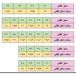 کفش اسپرت پسرانه دخترانه جردن 4 زیره پیو نرم مناسب پیاده روی سایز 37 تا 40 - تصویر 4