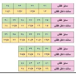 کفش اسپرت پسرانه دخترانه جردن 4 زیره پیو نرم مناسب پیاده روی سایز 37 تا 40 - تصویر 4